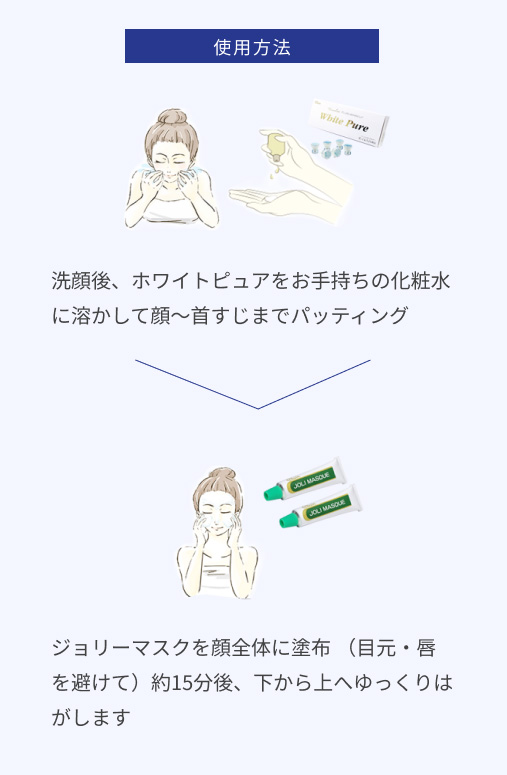 オリジソール　ホワイトローション +ジョリーマスクセット 150034_121012