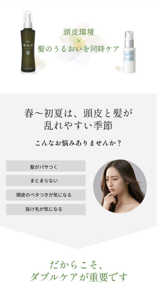 【期間限定 特別セット】養毛林(薬用) ＋ ヘアトリートメント 特別セット|180009-150026